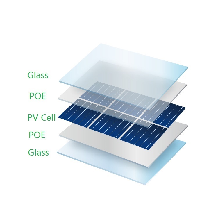 Solar PERC Cells