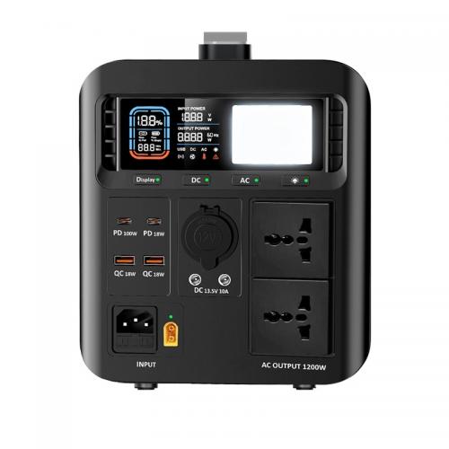  SUNFOREST Portable Power Station 