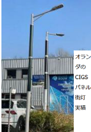 未来を形に、エネルギーを自由に。SEAFORESTのCIGSフレキシブル太陽電池モジュール  軽く、薄く、曲げられる——太陽光発電の新たな可能性をひらく