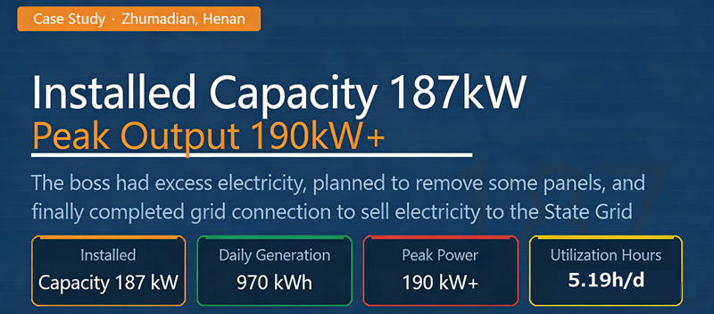 Xiamen Haissen SEAFOREST Perovskite PV + Storage Integration Case Study (Zhumadian, Henan, China)